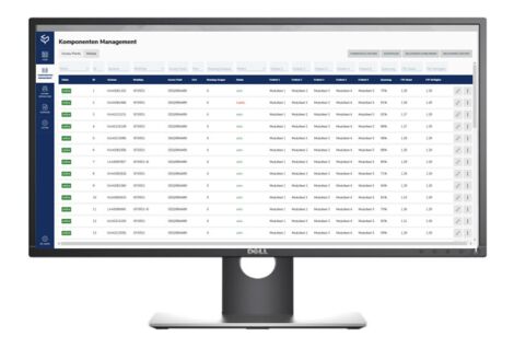 Komponenten Management - Statusübersicht zu allen Komponenten der Speedypick Pick-by-Light Software